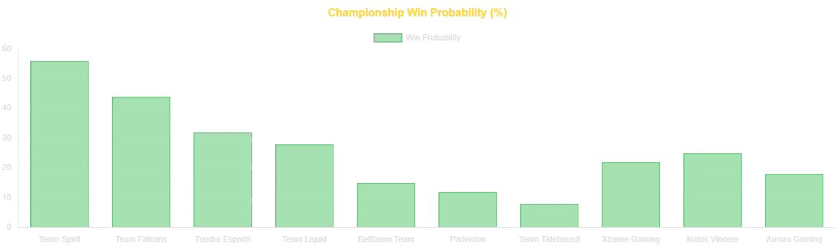 Источник: reddit