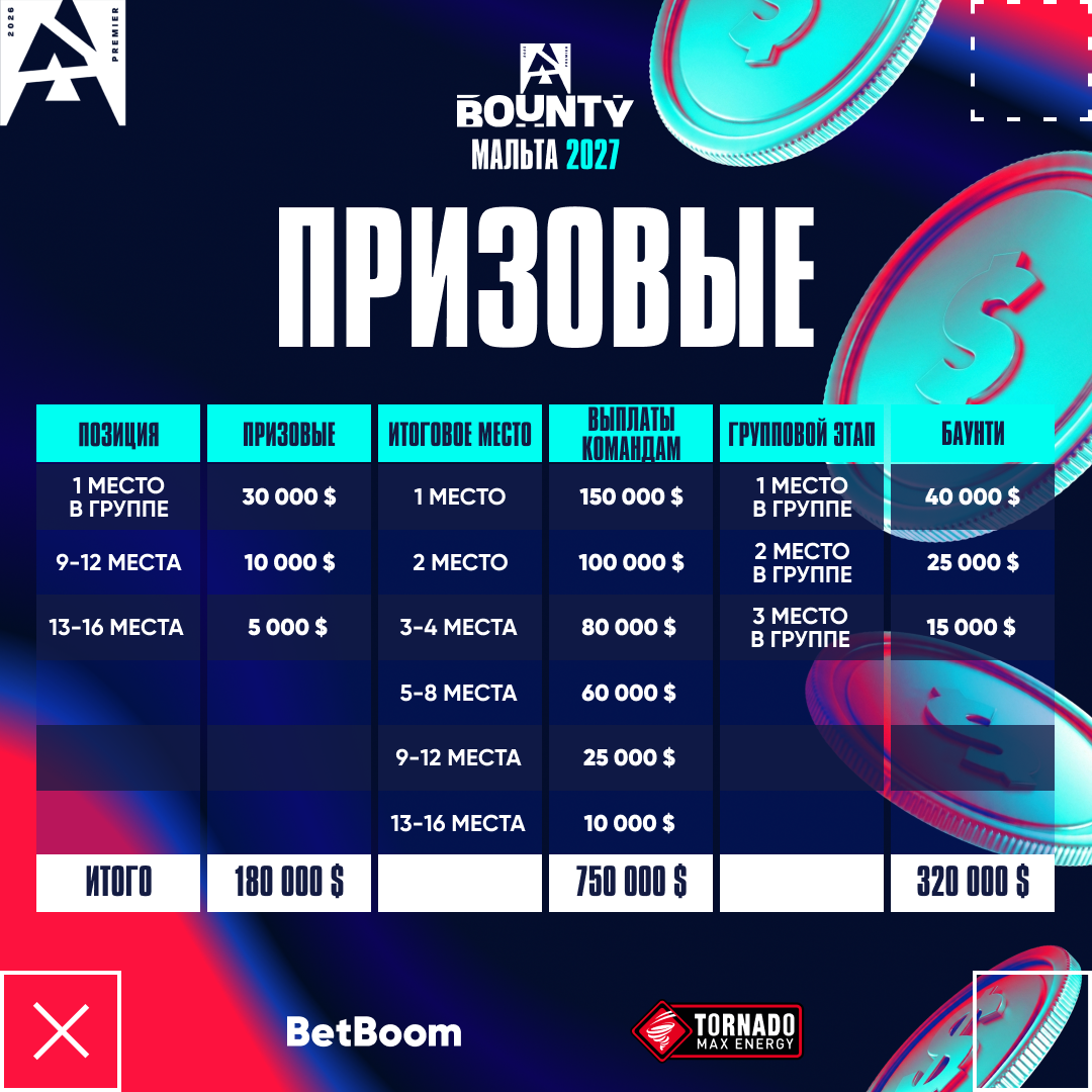 Источник: пресс-релиз