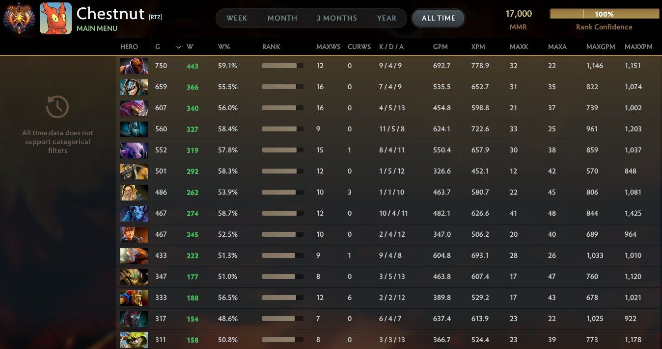 Источник: страница Ari в X