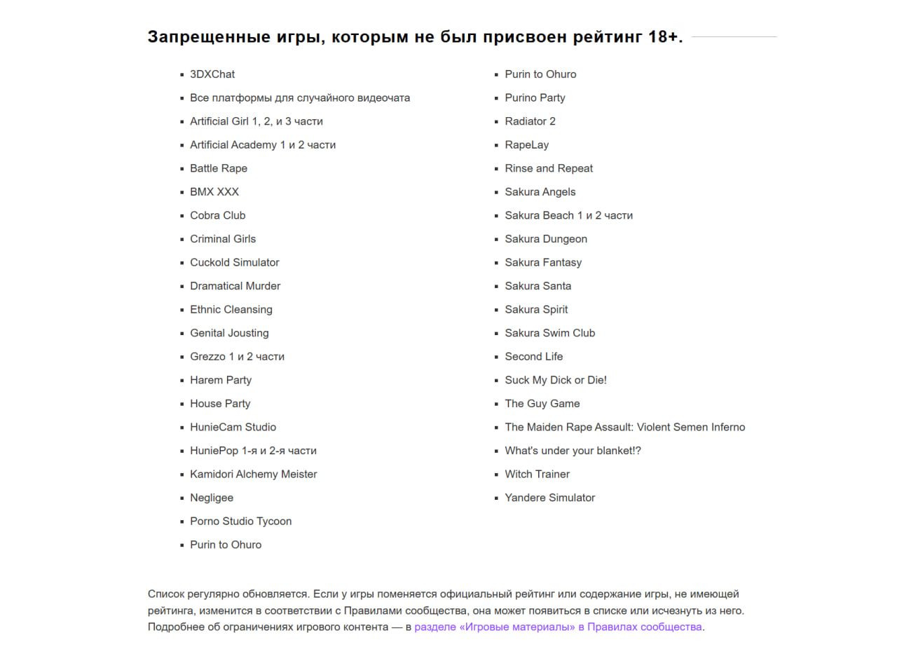 Источник: Twitch