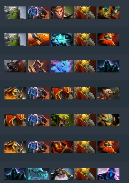 Источник: Dotabuff