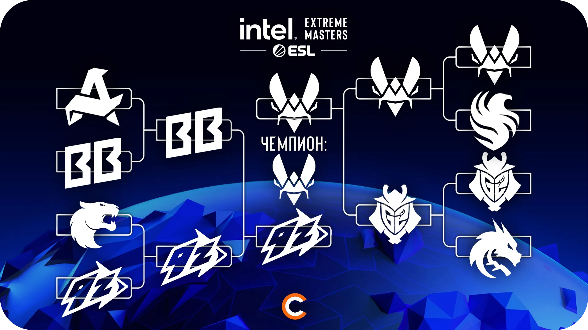 Pick’Em от gr1nder | Источник: Cybersport.ru