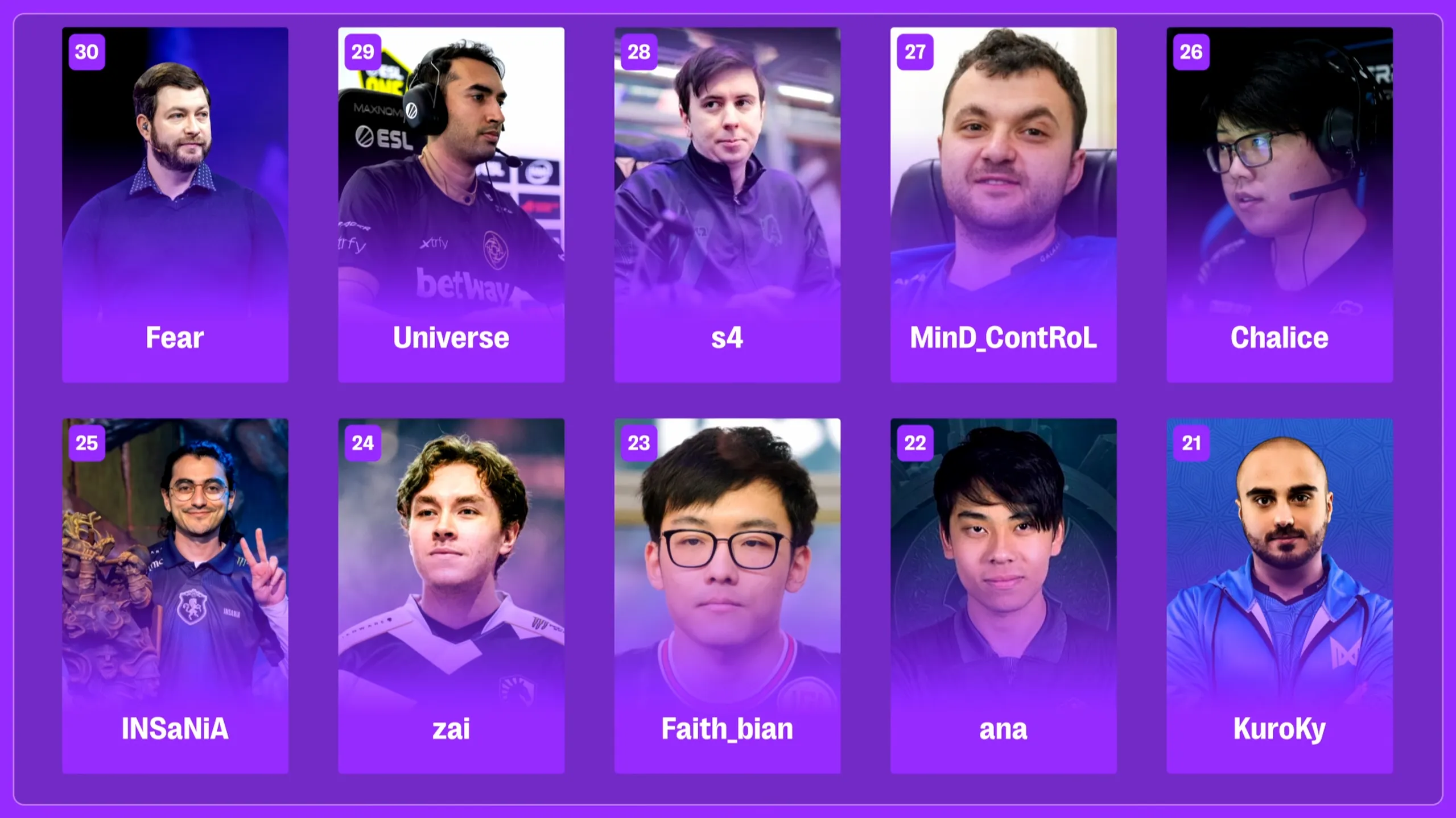 Топ-30-21 по мнению DM | Источник: YouTube-канал OFFSTAGE