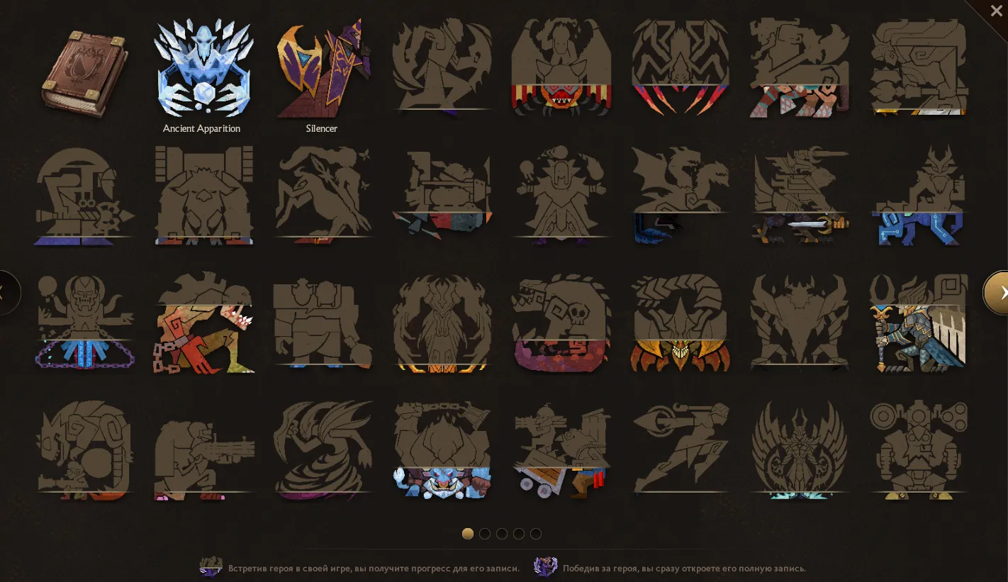 Источник: Dota 2