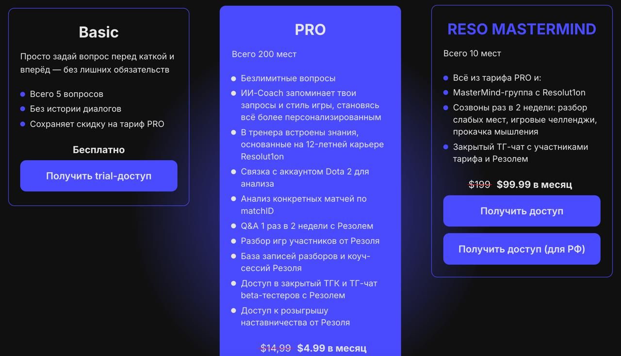 Источник: ResoAI