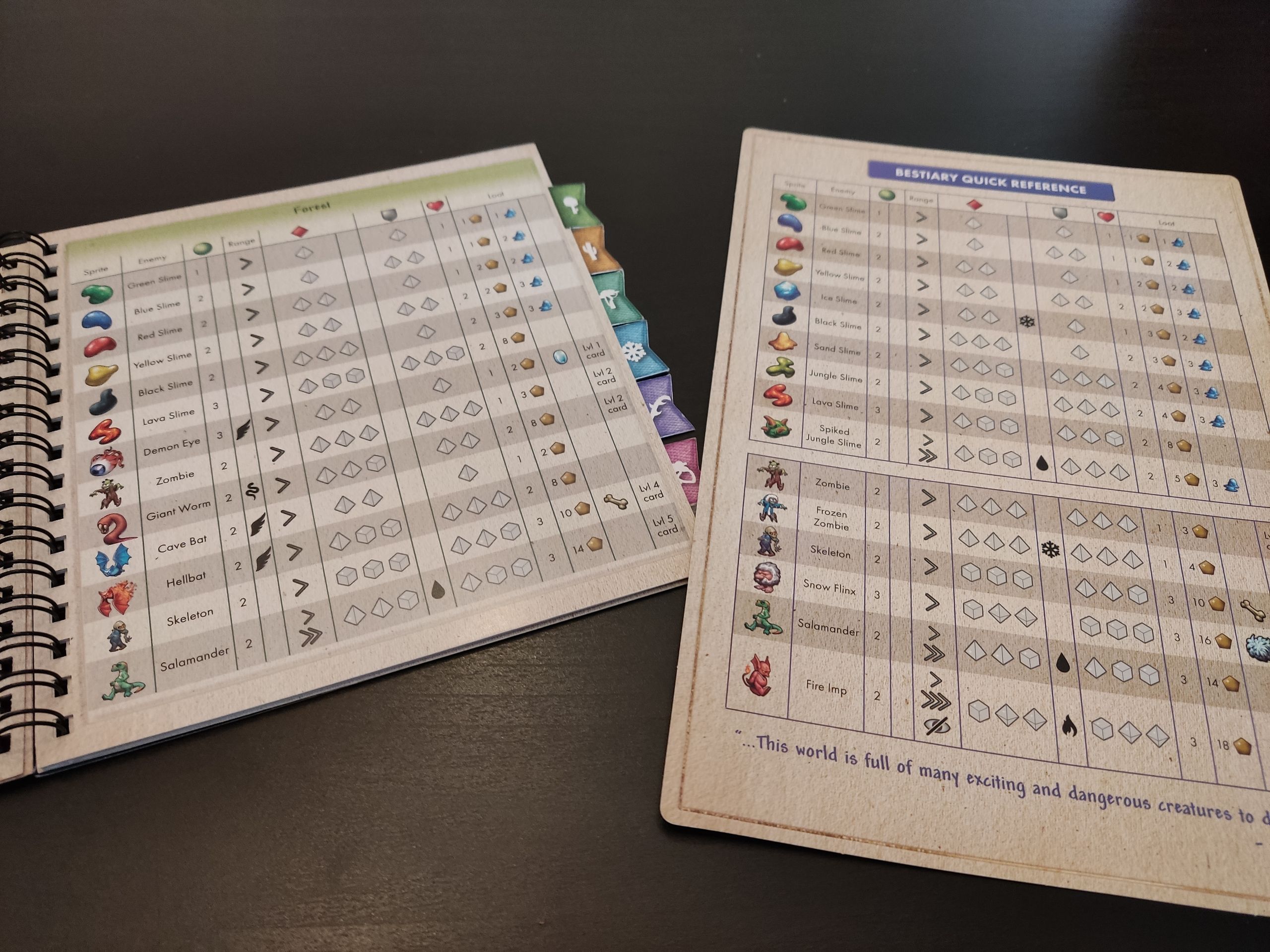 Памятки тоже лучше далеко не откладывать: придётся сверяться с показателями врагов в бою, выискивать непонятные символы и так далее. 