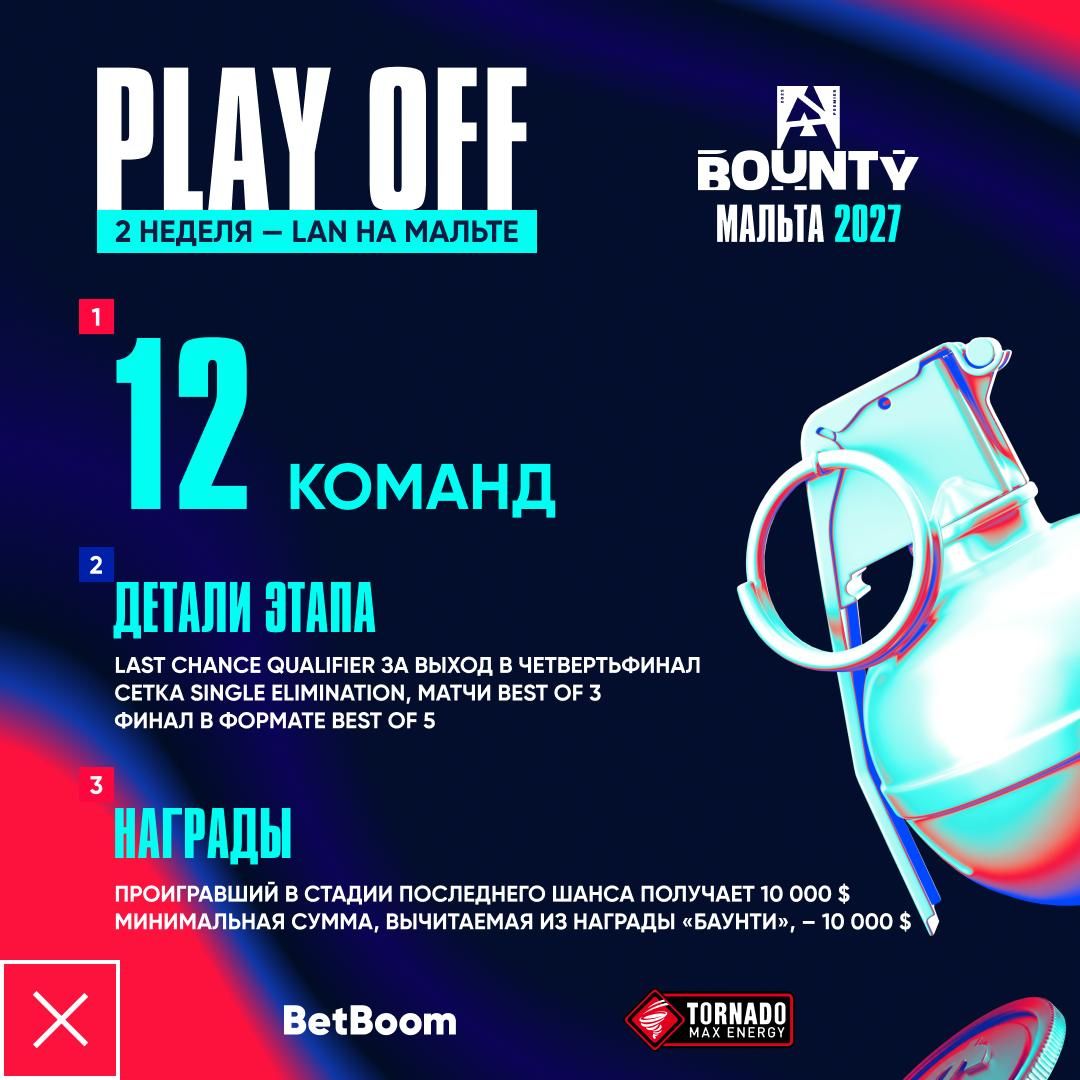 Источник: пресс-релиз