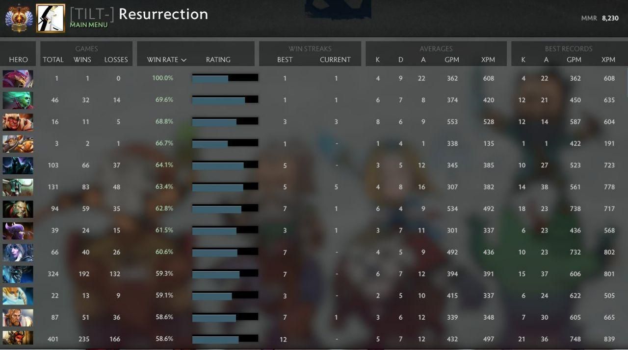 Источник: t.me/follow4ce