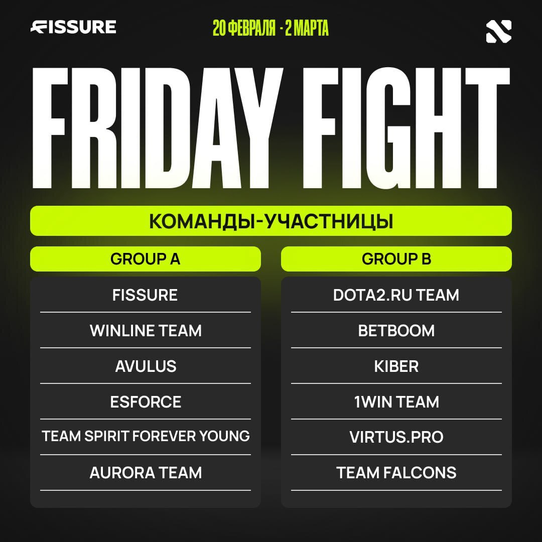 Источник: FISSURE