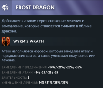 Источник: Dota2.com