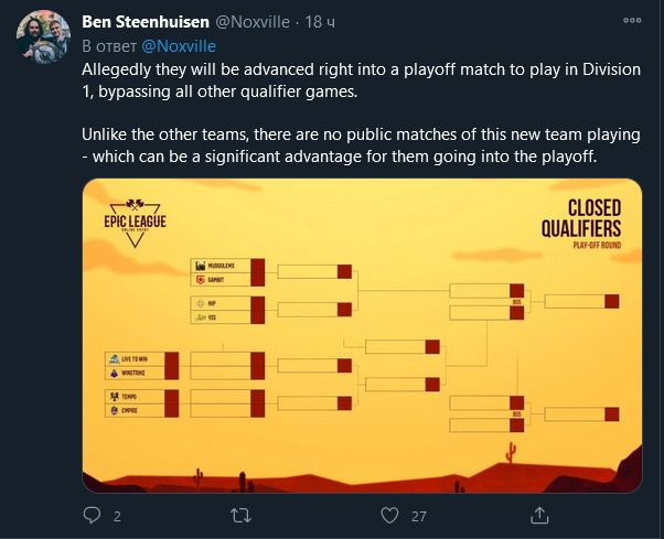 Второй твит