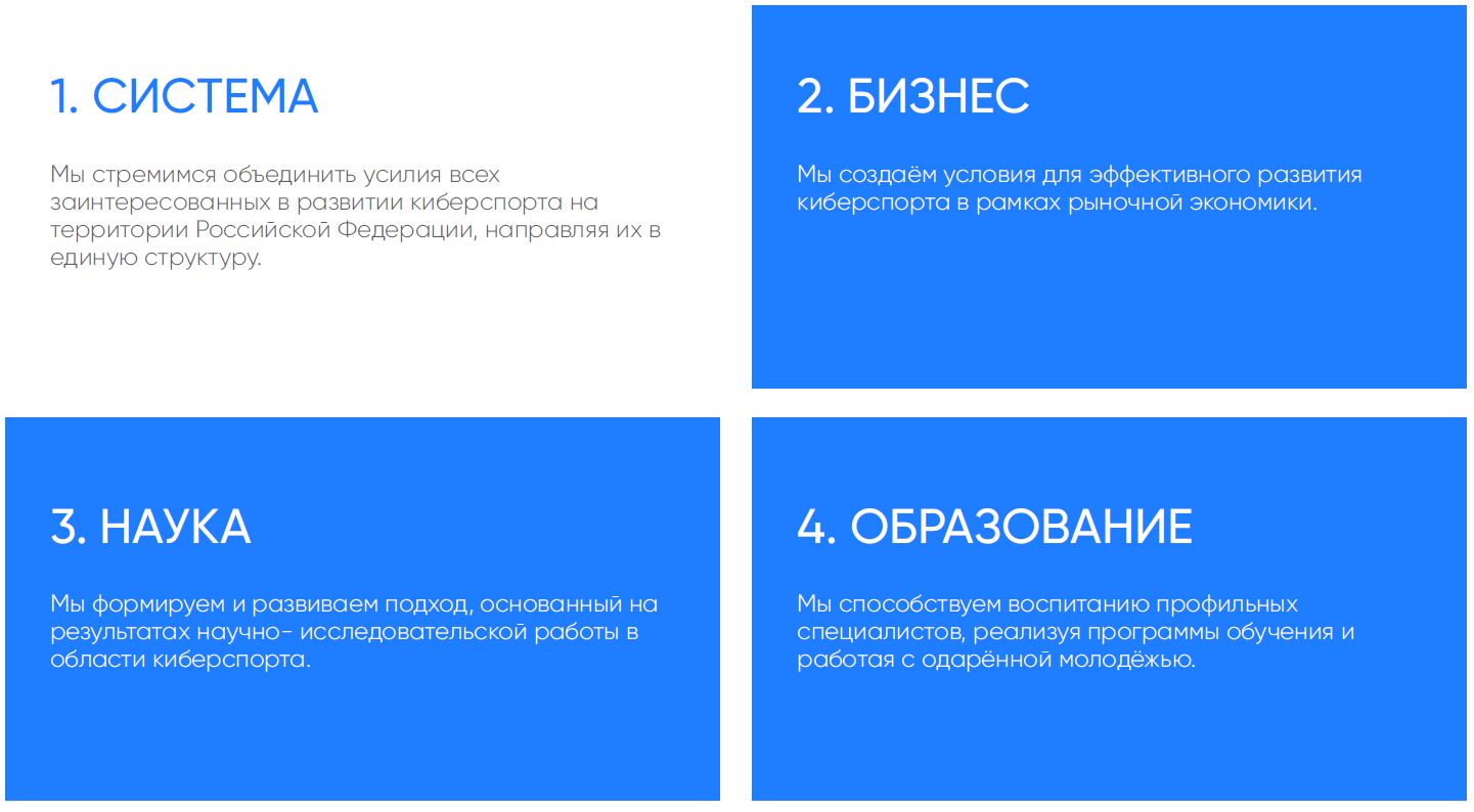 Из презентации Ассоциации развития киберспорта (а также из документации любой организации, мечтающей о деньгах)