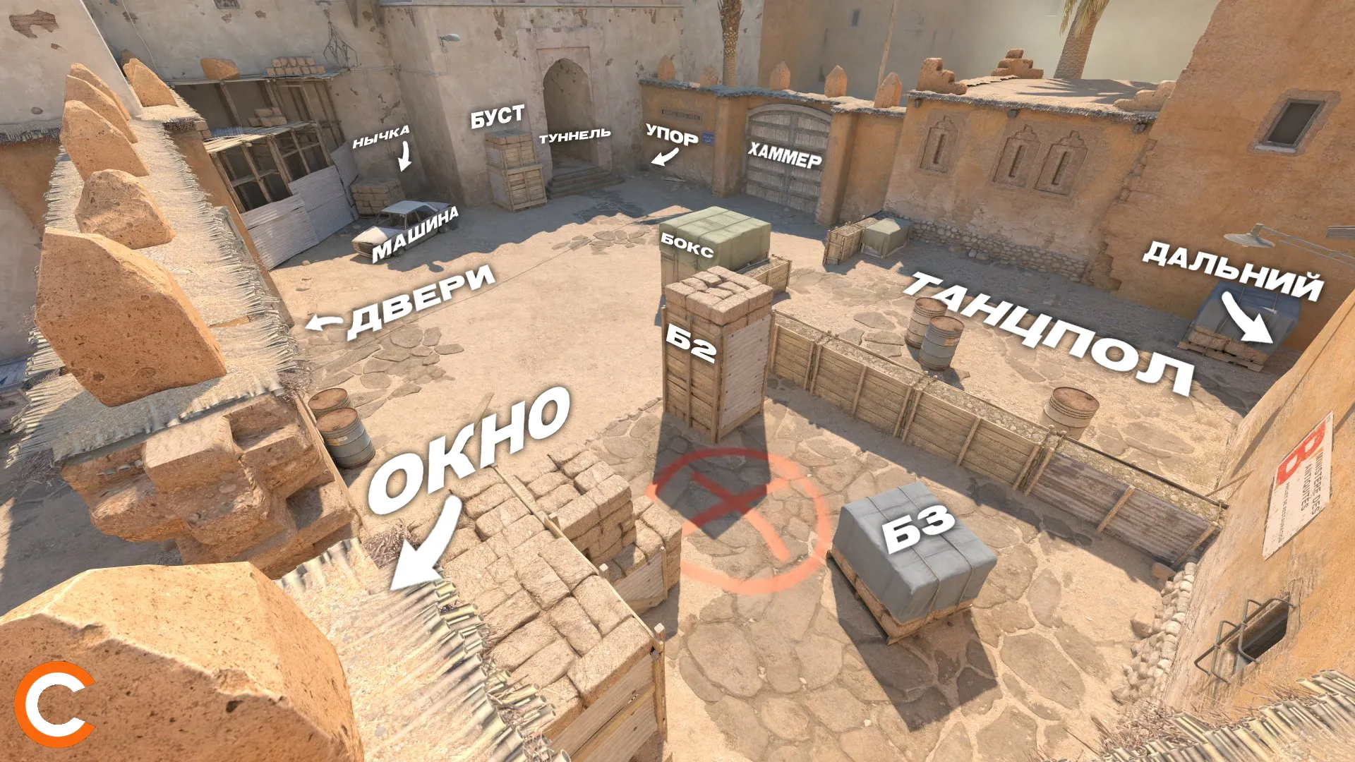 Позиции на карте Dust2 | Источник: Cybersport.ru