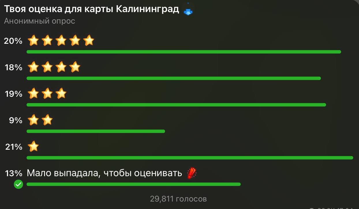 Источник: Telegram-канал «Мира танков»