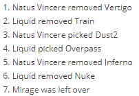 Liquid - Natus Vincere, групповой этап.