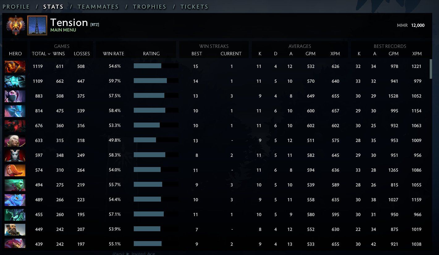 Источник: твиттер.