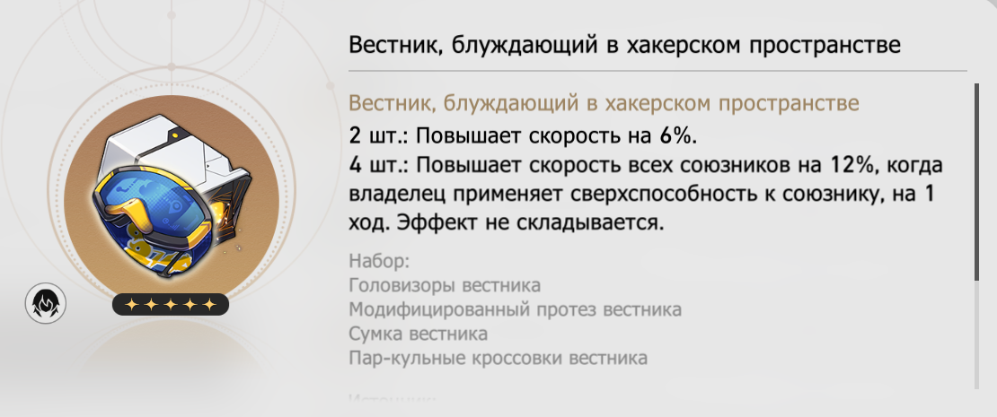 Сет артефактов «Вестник, блуждающий в хакерском пространстве». Источник: Honkai Star Rail