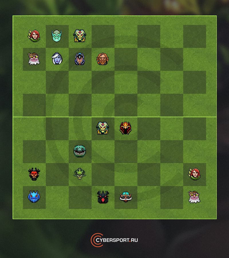 Как бы противник ни расставил фигуры, все они начнут атаковать Medusa, Dragon Knight и Tidehunter в первую очередь. При этом DK здесь играет роль защитника, который примет часть урона на себя, и Medusa сможет использовать Stone Gaze. Остальные юниты получат время, чтобы накопить ману.