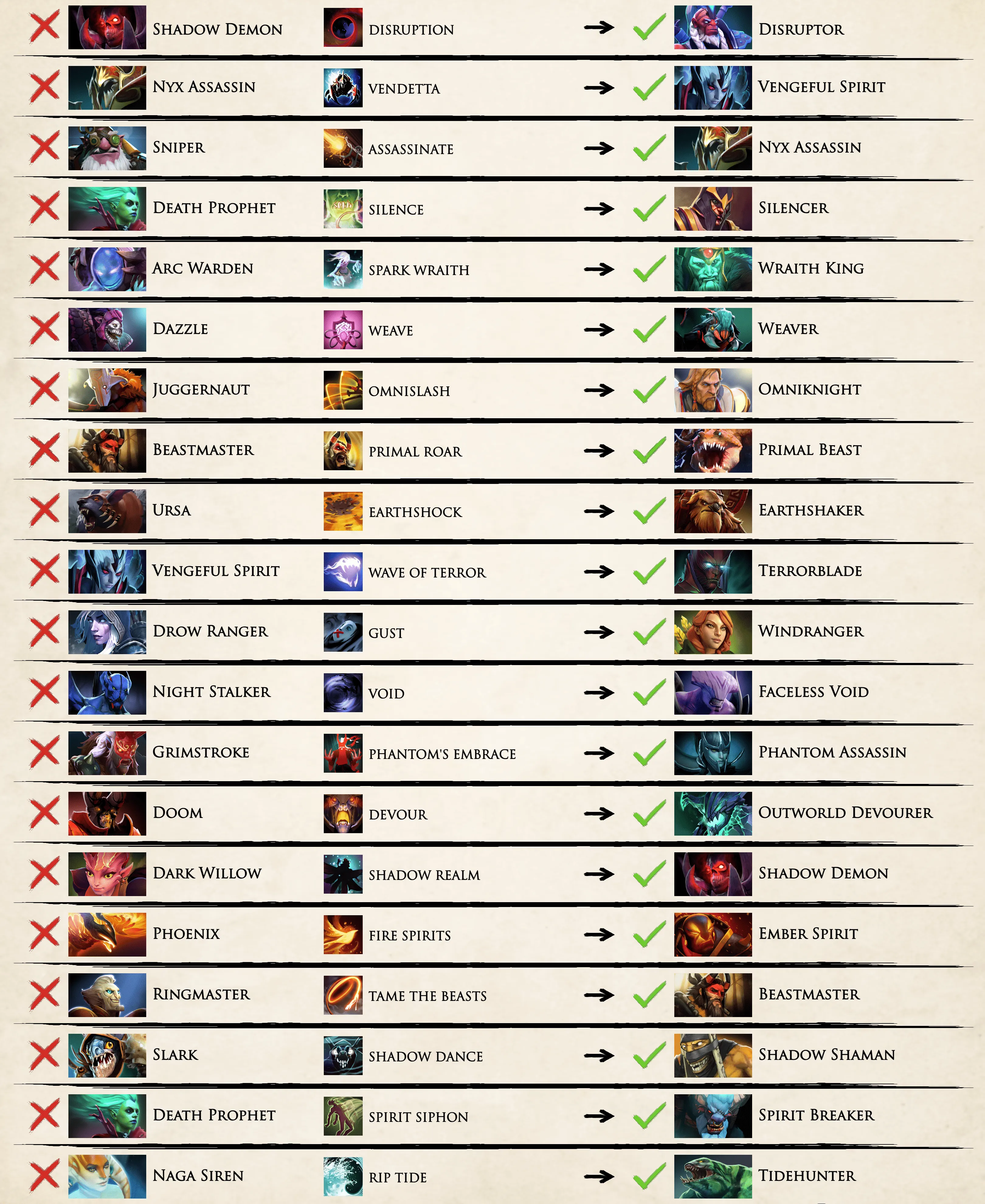 Источник: reddit 