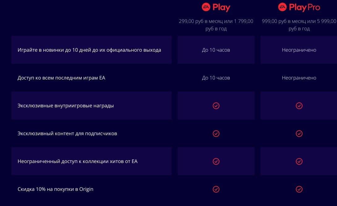 Источник: VK Play