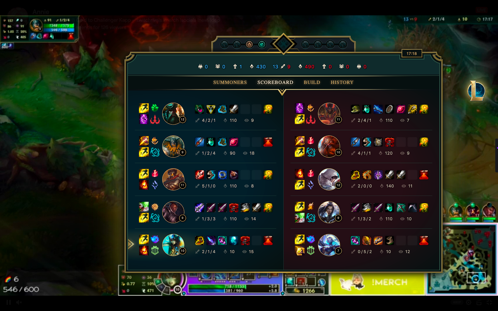 Функции Live Tracker для League of Legends. Источник: twitch.tv