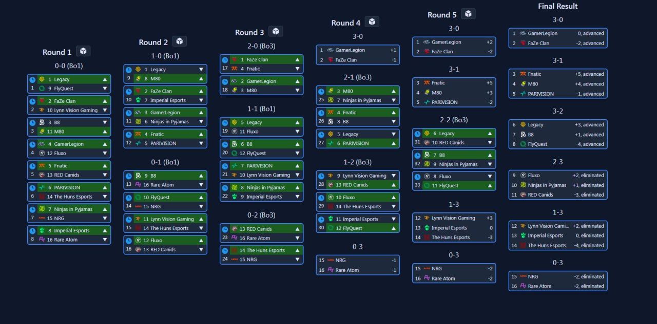 Источник: Telegram-канал Jerry