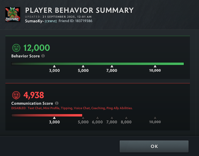 Источник: страница ATF в X