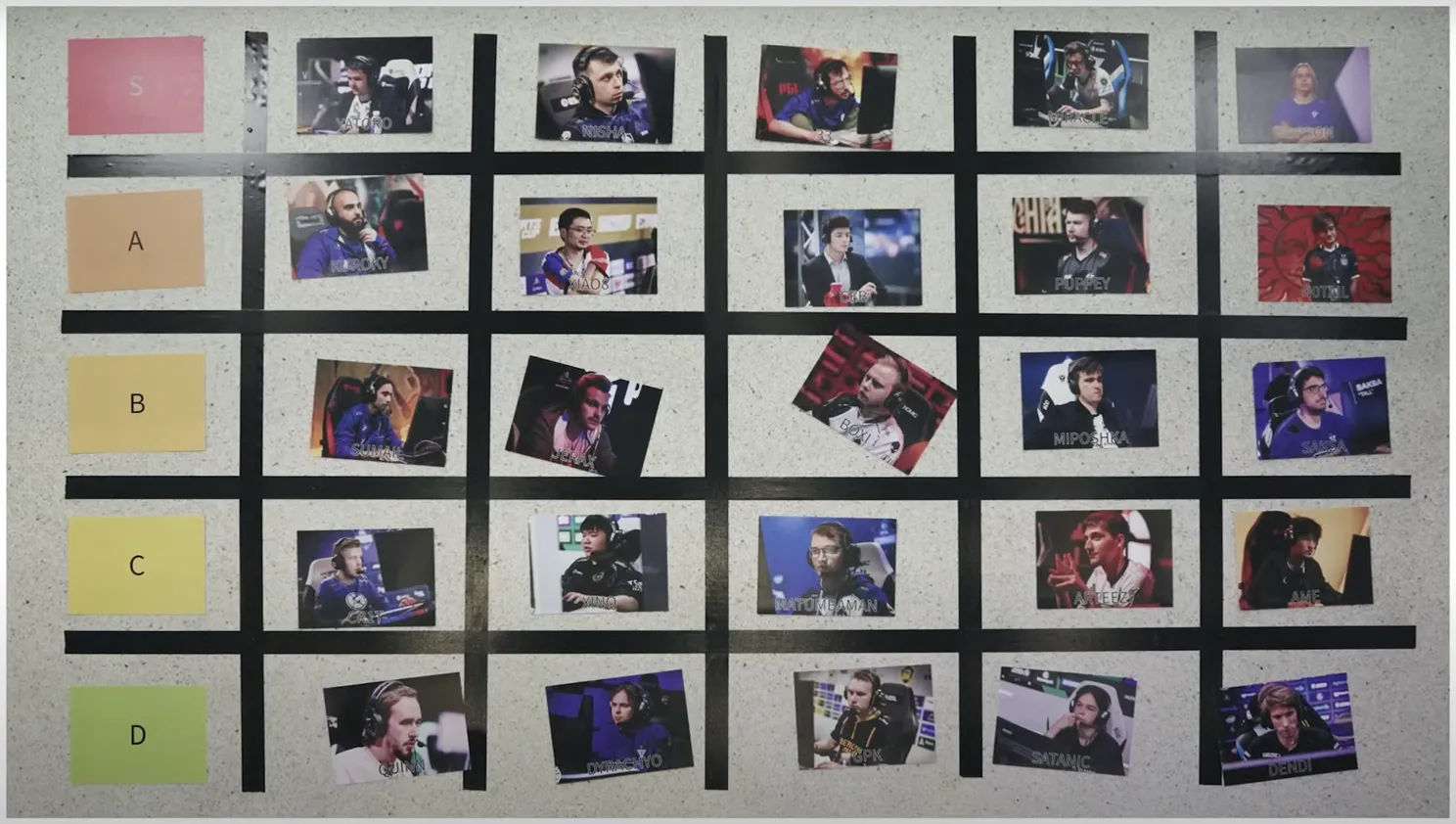 Источник: youtube.com/@teamliquiddota