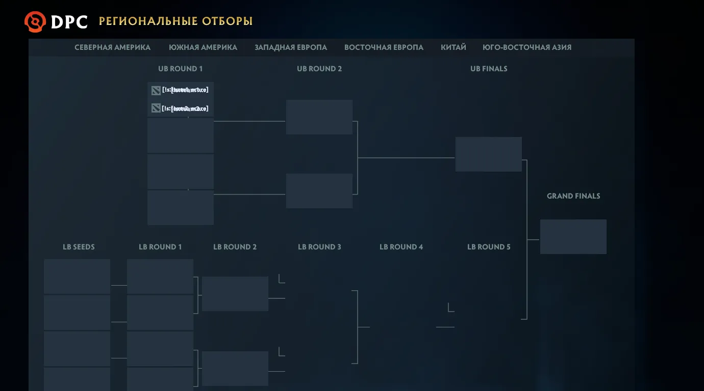 Сетка TI12 в клиенте Dota 2 