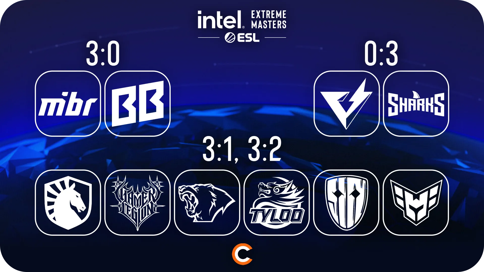 Pick’Em от Fesh | Источник: Cybersport.ru