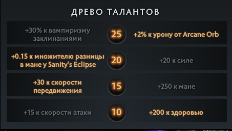 Таланты OD