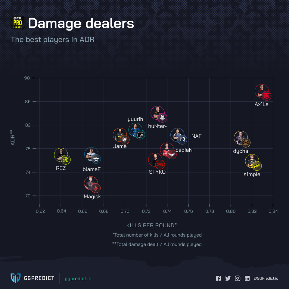 
Источник: reddit