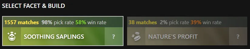 Источник: Dota2ProTracker