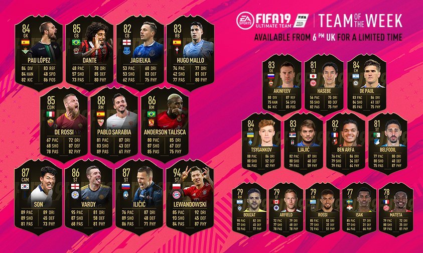 Сборная 30-й недели в FIFA 19
