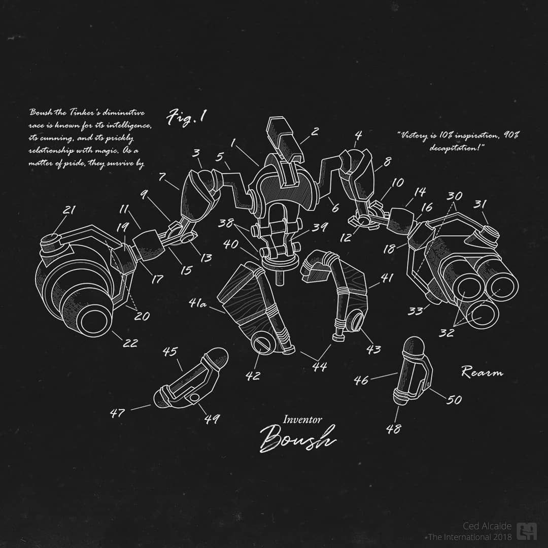 Tinker от nowrktoday