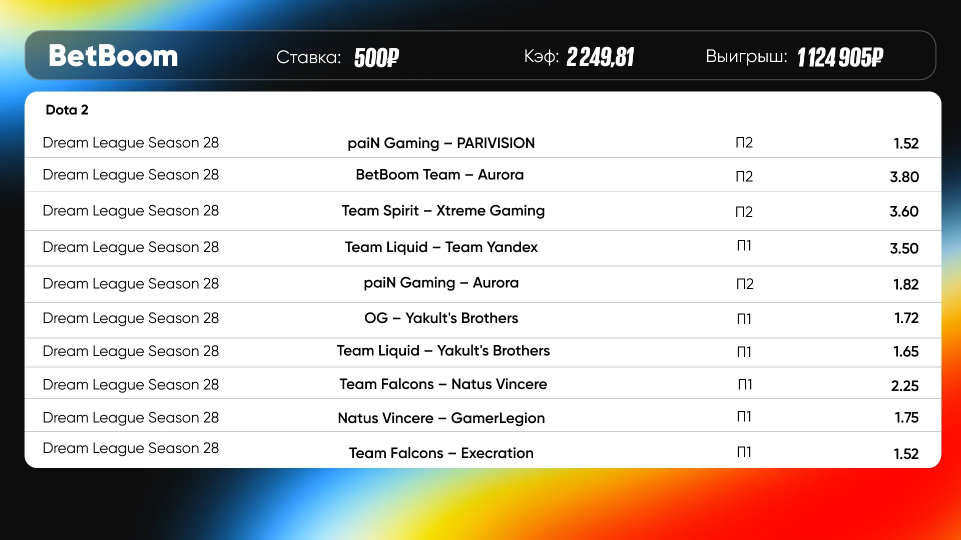 Источник: пресс-релиз БК BetBoom