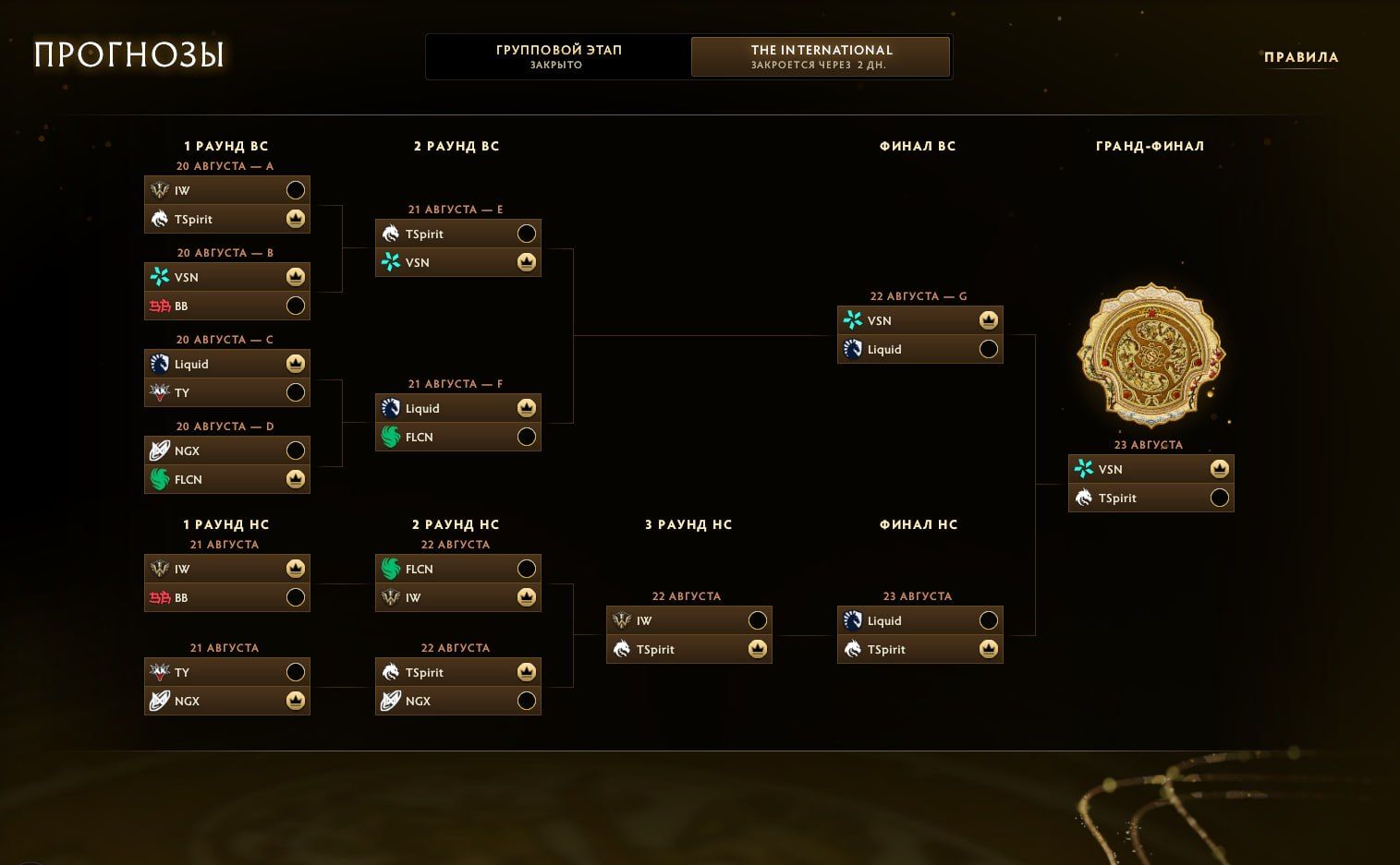 Предикт на плей-офф TI15 от Fesh | Источник: Dota 2