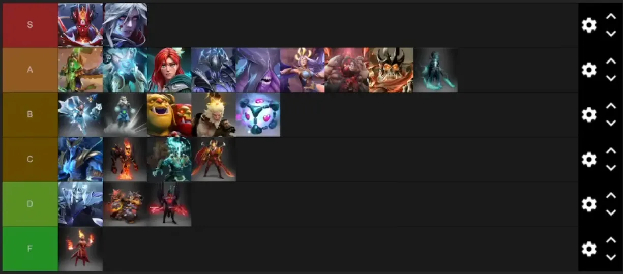 Источник: подкаст We Say Things