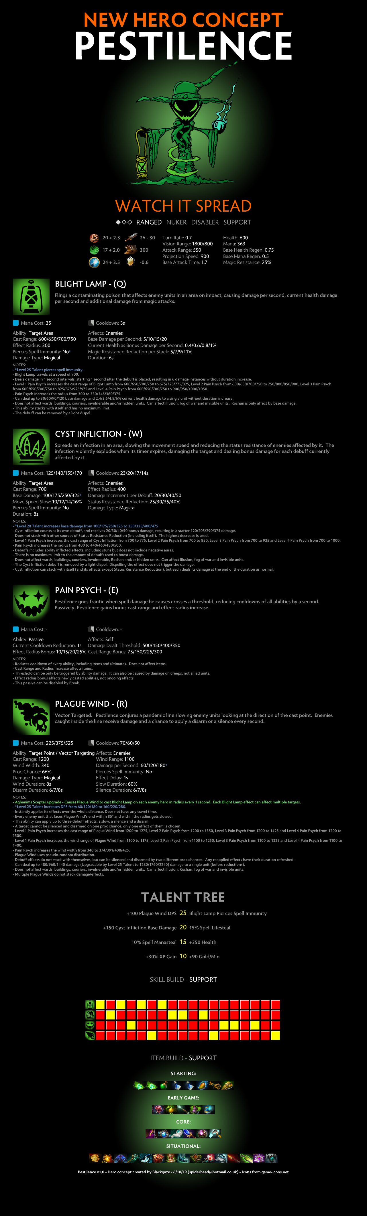 Источник: reddit