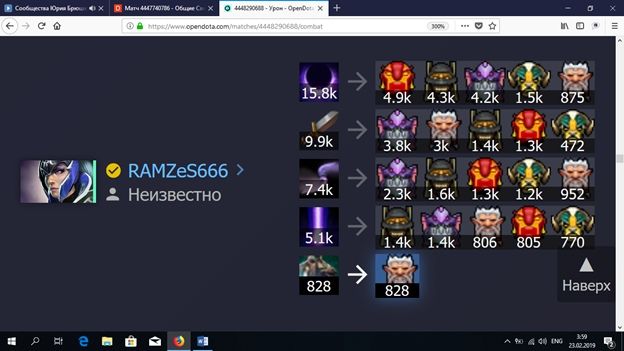 Классификация урона Luna по способностям