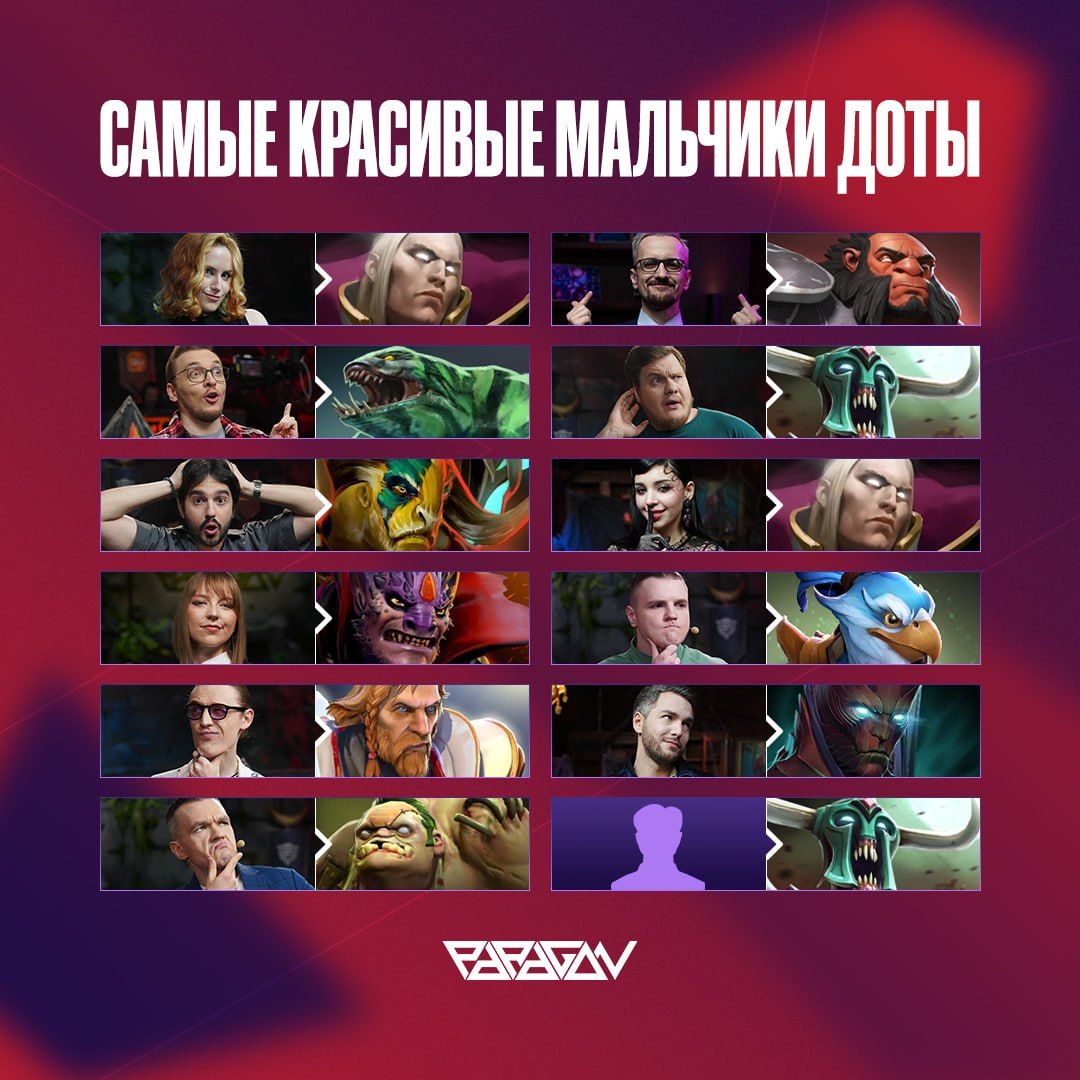 Источник: t.me/prgnevents_dota2