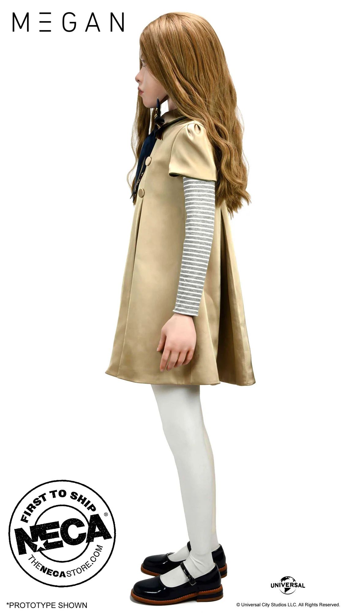 Источник: NECA