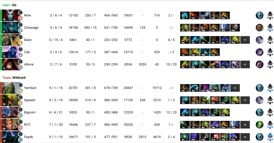 А мы не боимся этого Venomancer 