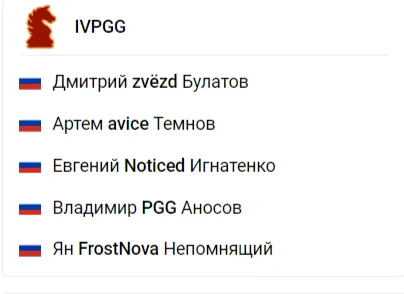 Состав IVPGG