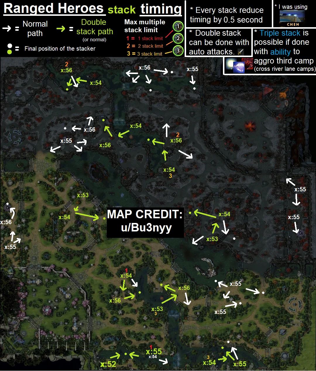 Источник: reddit.com