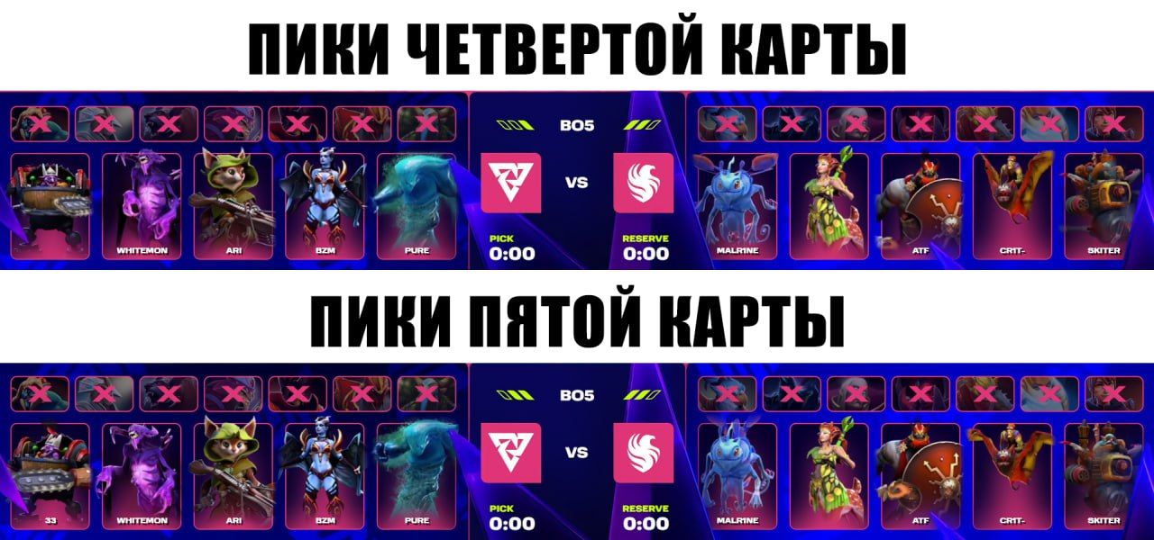 Источник: Telegram-канал Cybersport.ru