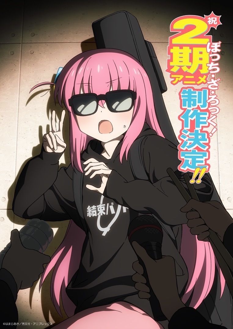 Источник: Aniplex