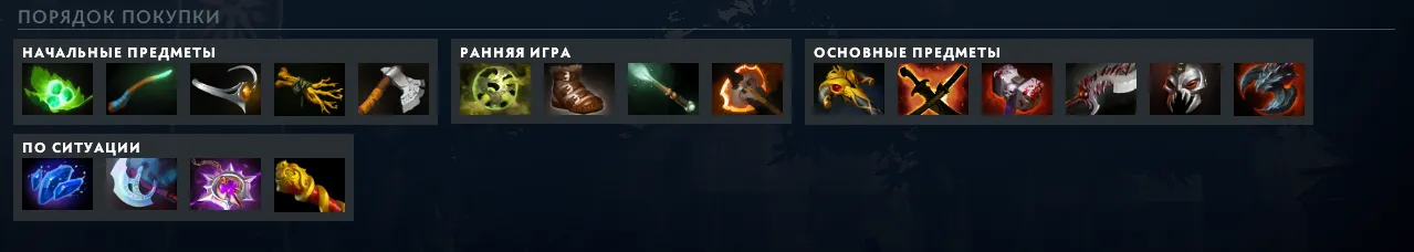 Источник: Dota 2