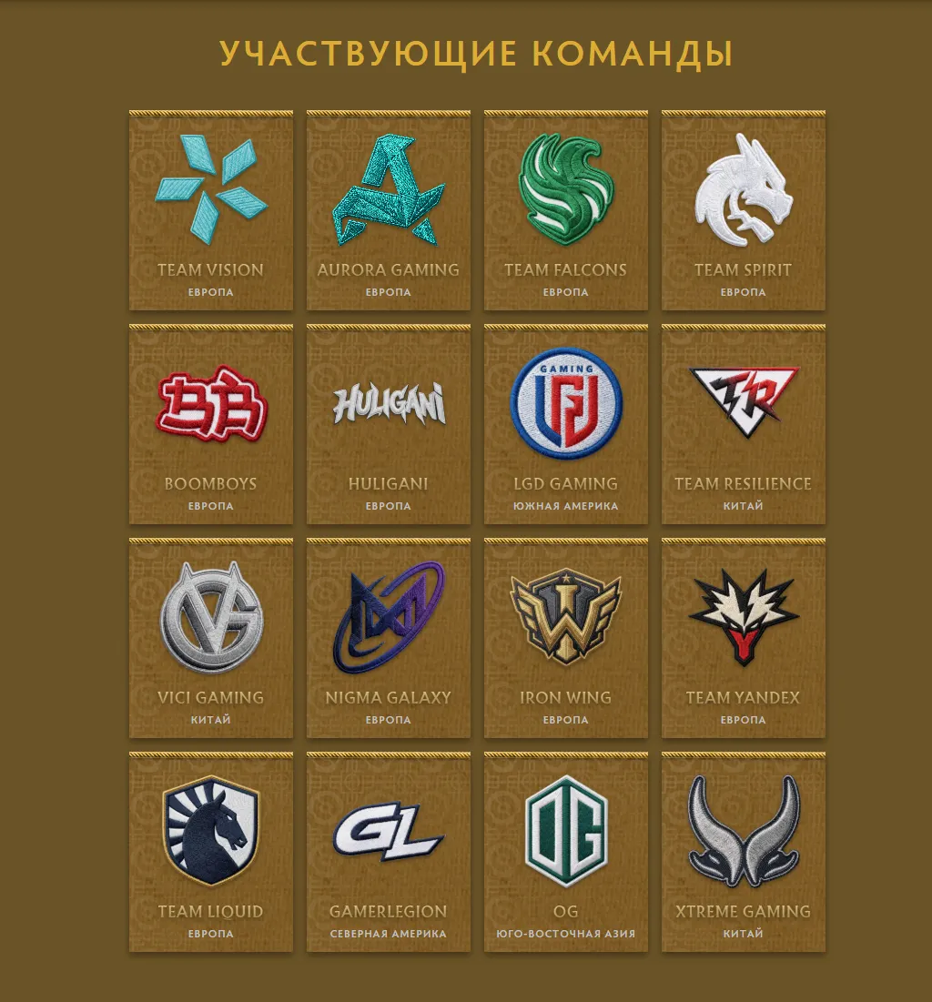 Источник: dota2.com