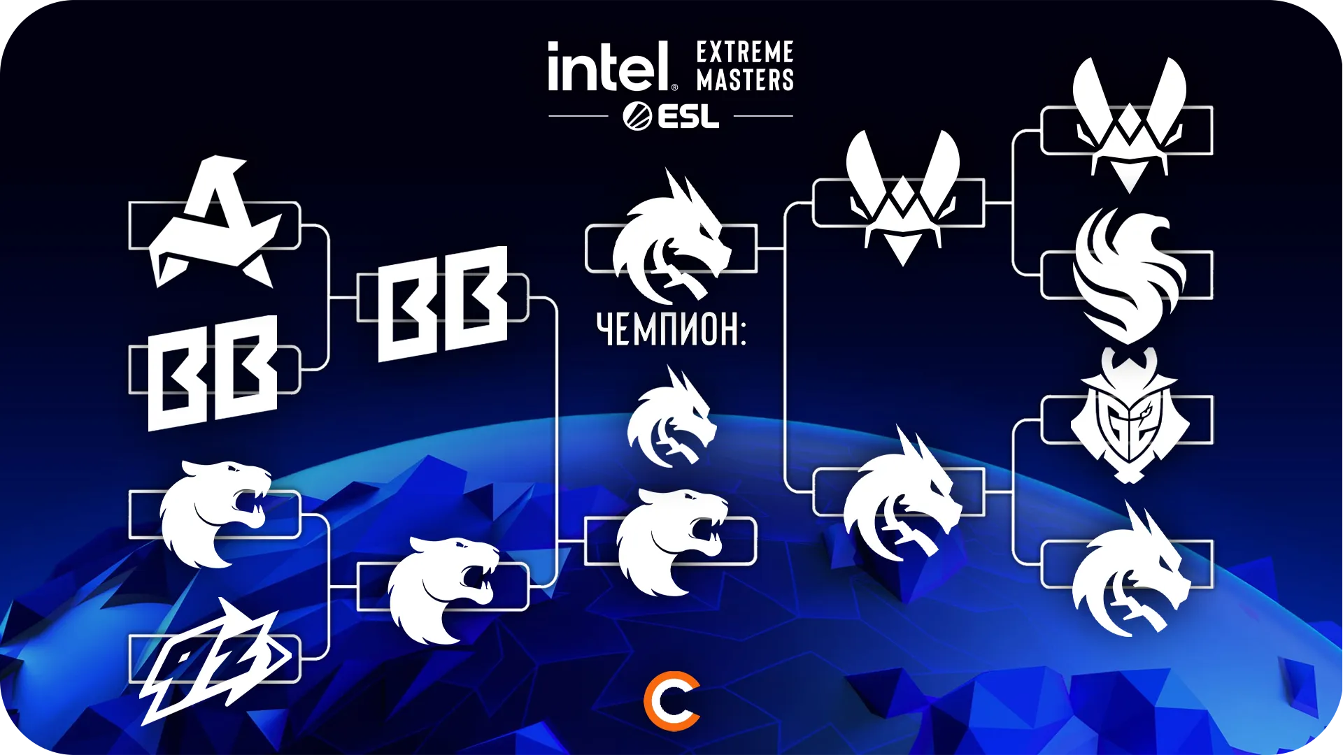 Pick’Em от J3nner | Источник: Cybersport.ru